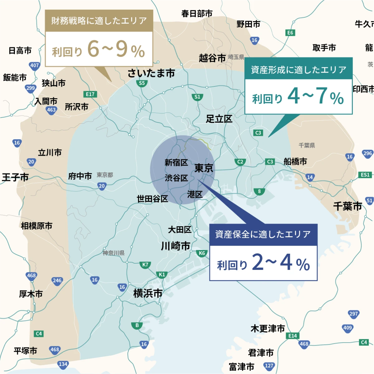 東京圏の投資戦略マップ