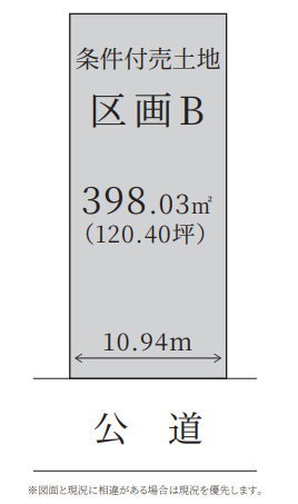 図面