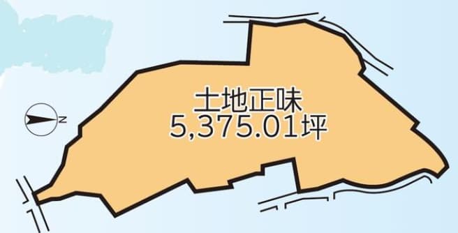 図面